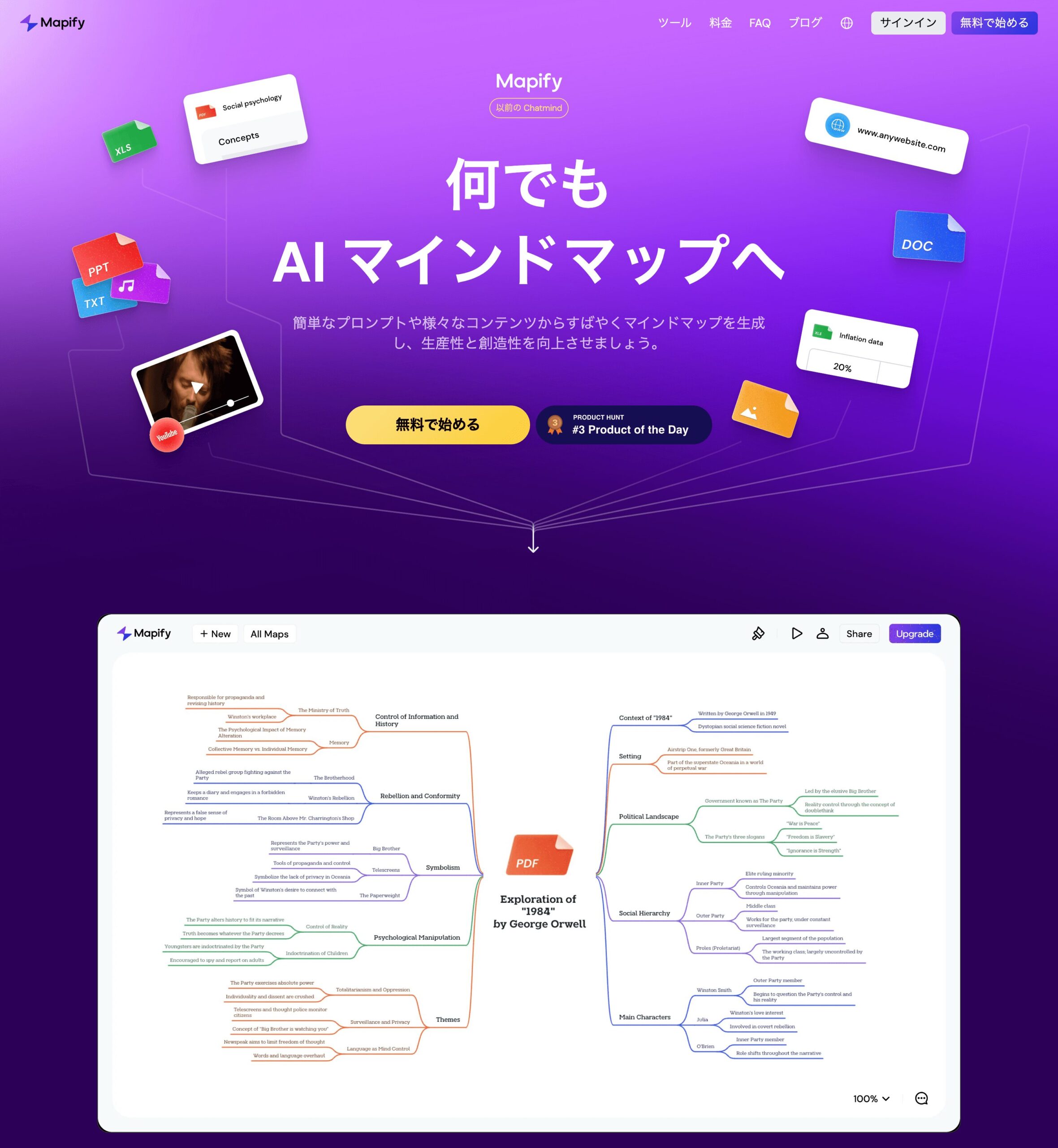 【2024最新＆保存版】生成AIツール＆情報まとめ【文章/画像/動画生成、Web開発、プロンプト】