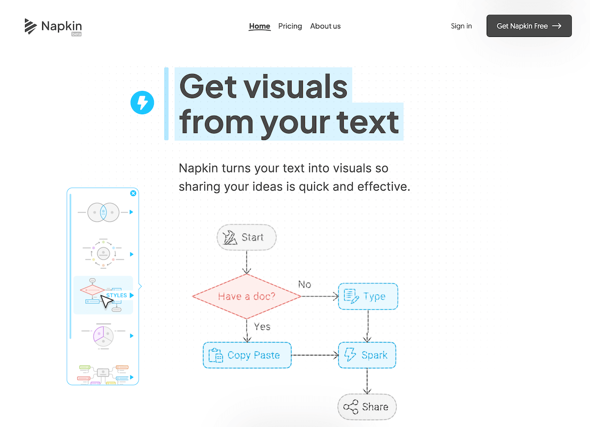 【2024最新＆保存版】生成AIツール＆情報まとめ【文章/画像/動画生成、Web開発、プロンプト】